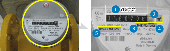 터빈 계량기의 외관과 검침설명