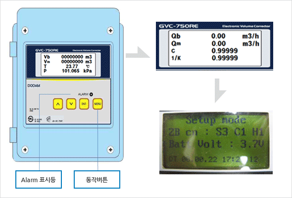 GVC-550R/GVC-750RE (제조사:도담기술) 외관과 설명